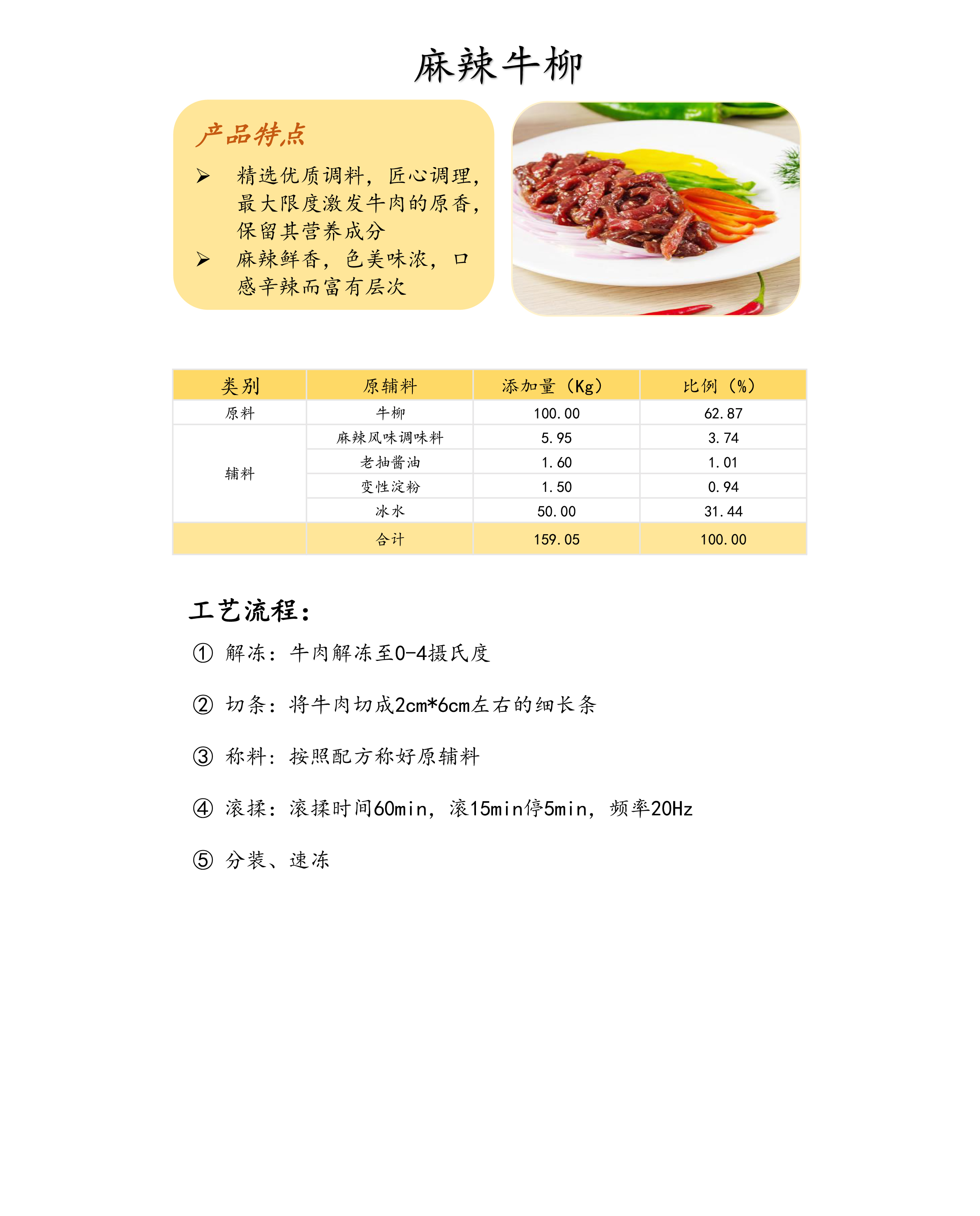 18 纯肉肠--香辣风味-13.jpg